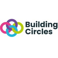Building Circles