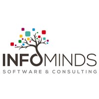 INFOMINDS Deutschland GmbH logo - Similar company to Bitside Gmbh