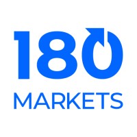180 Markets logo - Similar company to Coreidea6