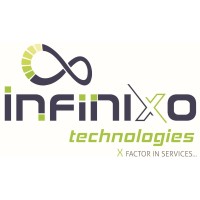 Infinixo Technologies logo - Similar company to Business Central Developer
