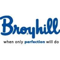 BROYHILL LLC logo - Similar company to Broyhill Inc
