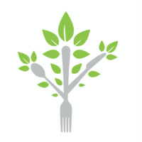 Functional Nutrition Dietitians logo - Similar company to Balanced Dietitians