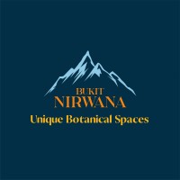 Bukit Nirwana Cafe and Resto logo - Similar company to Irdh Research