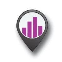 Local Rank - Best Lead Generation Company India logo - Similar company to Lead Perfectly