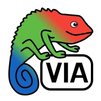 Virtual Irrigation Academy Ltd logo - Similar company to Yieldx Pty Ltd