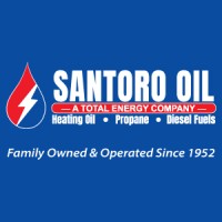 Santoro Oil logo - Similar company to P&F Machining, Inc.