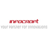 Infocraft Business Solutions logo - Similar company to Infoblend Technologies
