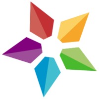 Sporadic Studio logo - Similar company to Made Symple
