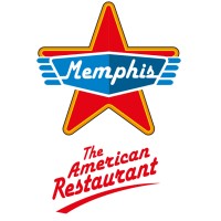 Groupe MEMPHIS logo - Similar company to Sk'Pade