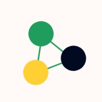 Roundler logo - Similar company to Afilio