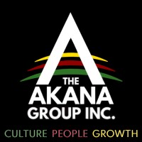 THE AKANA GROUP INC. logo - Similar company to Maximum Security Services, Inc.
