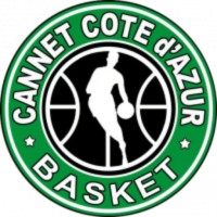 Le Cannet Côte d'Azur Basket logo - Similar company to Azur Système Solaire