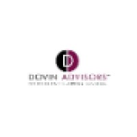 Private Nursing, Inc.