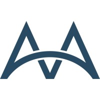 Melicaa Management Consulting Inc. logo - Similar company to 20Eight Digital