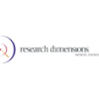 Research Dimensions