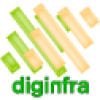 Diginfra Systems logo - Similar company to Western Interior Design Group Ltd.