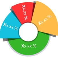 Global Trend Analytics logo - Similar company to Boon Packaging Sustainable Food Packaging