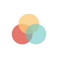 RULIAD logo - Similar company to Avrspot (Acquired By Smart Tek Solutions And Services Llc)