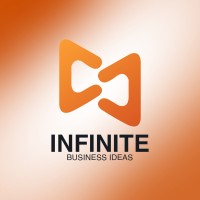 Infinite Business Ideas logo - Similar company to Perfecti Solutions Llc