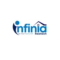 Infinia Realtech logo - Similar company to Zpay Solutions Private Ltd