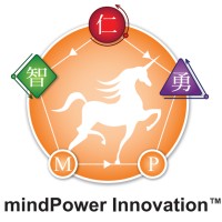 CEO mindPower ltd. logo - Similar company to Balik Kampoeng