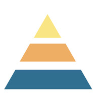 Uplift Podiatry logo - Similar company to Foot Centre Group