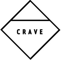 Crave for Ride logo - Similar company to Jeenaa Official