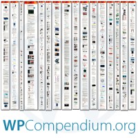 WPCompendium.org - WordPress Tutorials For Non-Techies logo - Similar company to Staq Wordpress Hosting