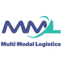 MML Multimodal Logistics logo - Similar company to Mml Logistics
