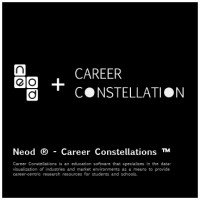 Neod ® - Career Constellations ™ logo - Similar company to D. Studio Media
