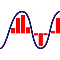 Network Solutions Consultant logo - Similar company to Network Foundation Est.