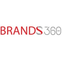 Brands 360 S.p. Zo.o logo - Similar company to Victronix Display Co., Limited