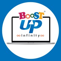 Boost up infinity logo - Similar company to Lead Magnet