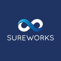 Sureworks logo - Similar company to Impulsys