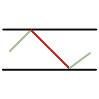 Modern Value Partners logo - Similar company to Curanostics