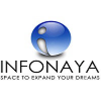 Infonaya Software logo - Similar company to Brainbean Technolabs Pvt Ltd