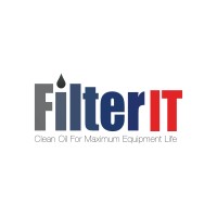 FilterIT logo - Similar company to Filterit Oy