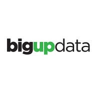 Bigupdata logo - Similar company to Breathe Unity | Sports