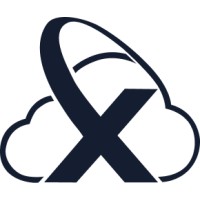 XIBIX Solutions logo - Similar company to Icu E.V.