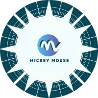 Mickey Mouse Advertising logo - Similar company to Modish Stellar