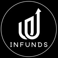 infunds logo - Similar company to Vedic Global Services