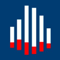 Journal of Risk and Financial Management logo - Similar company to Hireflows Hr Solutions