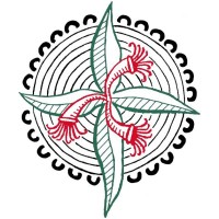 Australian Student Christian Movement logo - Similar company to Devonish, Harris & Henderson