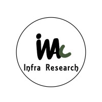 INTERNATIONAL MARKET ANALYTICS CONSULTANT & INFRA RESEARCH LLP