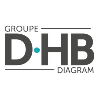 Groupe DHB logo - Similar company to Wapy