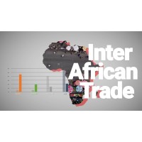 QVC Africa logo - Similar company to Intedao