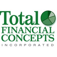 Total Financial Concepts, Inc. logo - Similar company to Magus