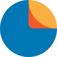 Réseau Formation logo - Similar company to Skydoo