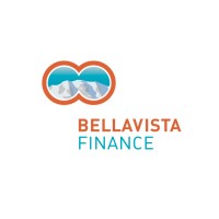 Bellavista Finance Gmbh