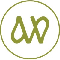AW Creations logo - Similar company to Sitesmid B.V.